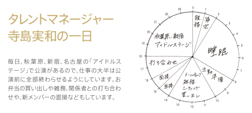 インタビュー Job Master Vol 10 タレントマネージャー 寺島 実和 Youth Time Japan Project Web