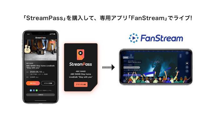 EXIT"陰パリトーク～お前らとの交流～"視聴パスはStreamPassにて販売！