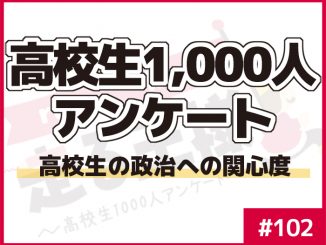 #102 高校生の政治への関心度