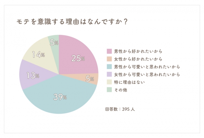 モテクリエイターゆうこす、"カラコンつけて人生変わった"体験を元にプロデュースした最強モテカラコン『Chu's me』が発売！