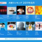 「Rakuten Music」2019年8月の月間再生ランキングを発表
