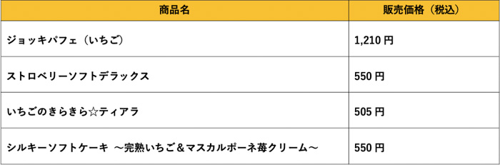 【びっくりドンキー】いちごづくしの「いちごデザートフェア」が開催