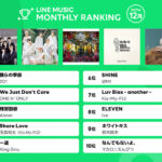 【2021年12月　LINE MUSIC 月間ランキング 】 1位JO1「僕らの季節」、2位ONE N' ONLY「We Just Don't Care」、3位Aimer「残響散歌」