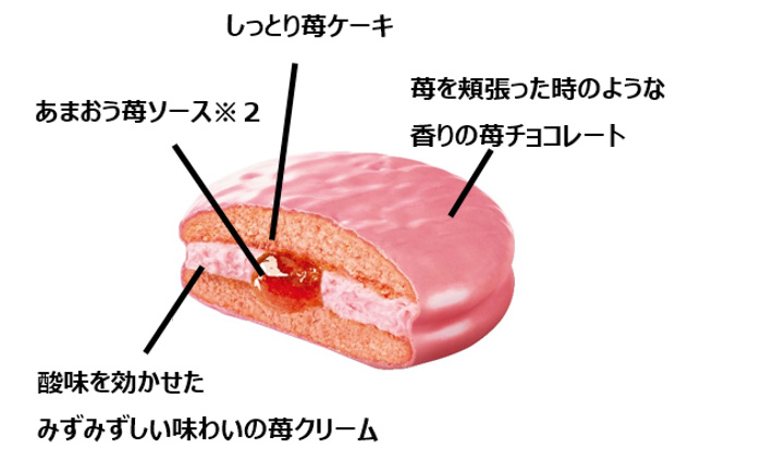 ピンクのチョコパイが新登場！！バレンタインの自分へのご褒美にぴったり！！ピンクのチョコレートをコーティングした『ピンクチョコパイ＜贅沢いちご＞個売り』を発売！