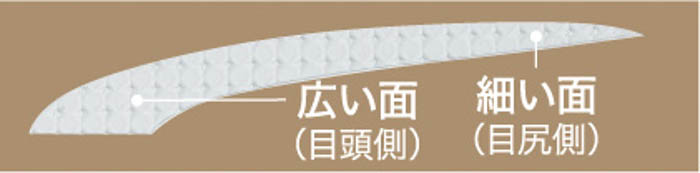 就寝中に、おウチ時間に、テープを貼って二重をクセ付け！「瞬簡整形 癖付けハードタイプ ゴージャス＆ナチュラル」を3月1日（火）より発売