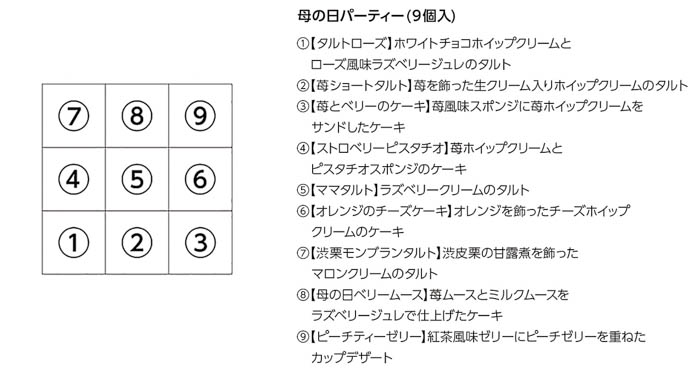 【銀座コージーコーナー】母の日限定ケーキの予約受付スタート！お母さんへの感謝の想いをスイーツに添えて