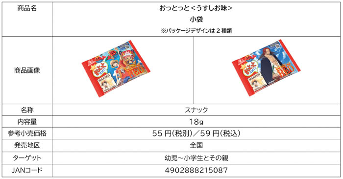 「おっとっと」「ハイチュウミニ」「ポテロング」が『ONE PIECE FILM RED』とコラボ！描き下ろしイラストのコラボパッケージが期間限定で発売！