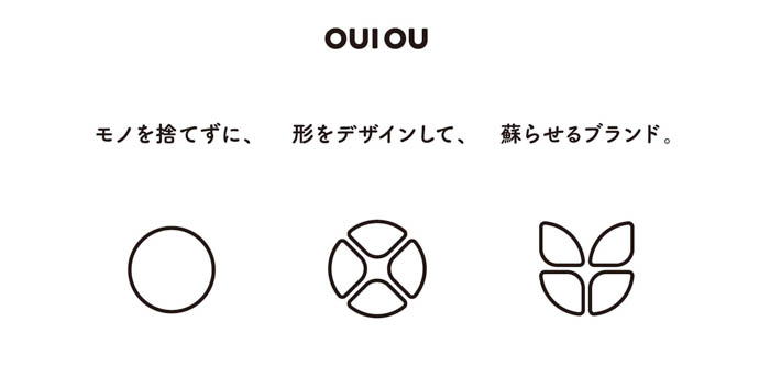 のんが「好きなこと」を詰め込んだブランドを立ち上げ！・アップサイクル・ブランド「oui ou（ウィ・ユー）」・のんアート・グッズ・ブランド「三毛&カリントウ」