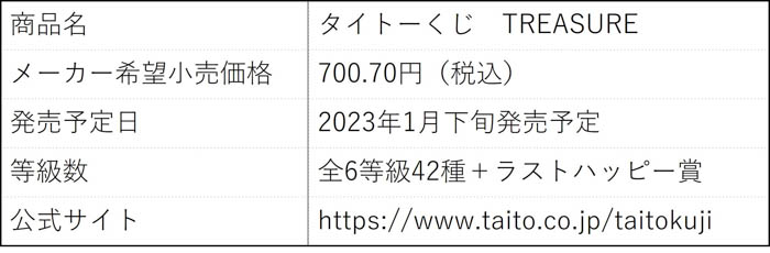 TREASURE初のくじ『KRUNK×TREASURE』のプライズ商品化が決定！