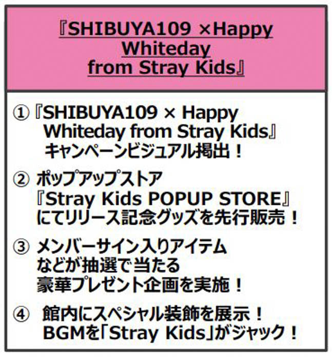 Stray KidsとSHIBUYA109がコラボレーション！『SHIBUYA109 × Happy Whiteday from Stray Kids』開催！