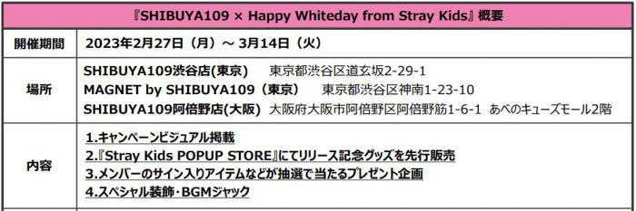 Stray KidsとSHIBUYA109がコラボレーション！『SHIBUYA109 × Happy Whiteday from Stray Kids』開催！