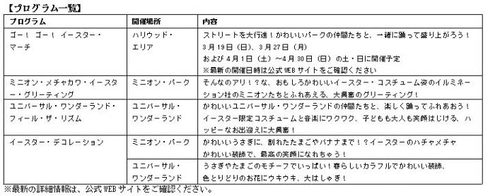 この春は、パーク中が“お祭り騒ぎ”！春だけの“とびきりかわいい”世界に全身で飛び込める『ユニバーサル・イースター・セレブレーション』が開催！