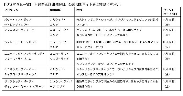 この春は、パーク中が“お祭り騒ぎ”！春だけの“とびきりかわいい”世界に全身で飛び込める『ユニバーサル・イースター・セレブレーション』が開催！