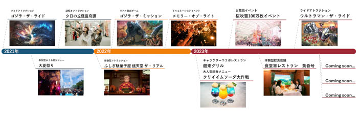 西武園ゆうえんちが感謝を込めてお届けする特別な1年「とびっきりスゴYEAR！」がこの春開幕！