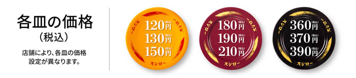 お得な黄皿がいっぱい！天然本鮪も、紅鮭のいくらも、人気の復刻ネタも！食べて納得『得皿祭』期間限定開催！＜3月15日（水）より全国のスシローにて開始＞