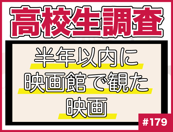 【高校生調査】＃179 高校生が半年以内に映画館で観た映画は？