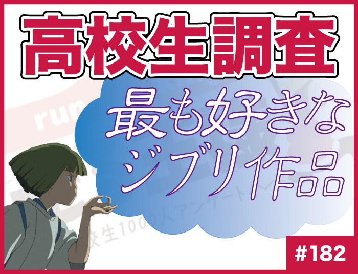 【高校生調査】＃182 高校生が最も好きなジブリ作品は？