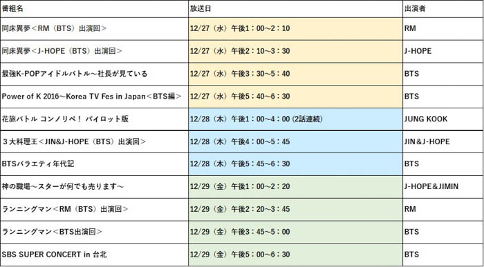 12月はBTS・V出演『ランニングマン』日本初放送！コンサートの模様や出演バラエティ番組もたっぷりお届け！