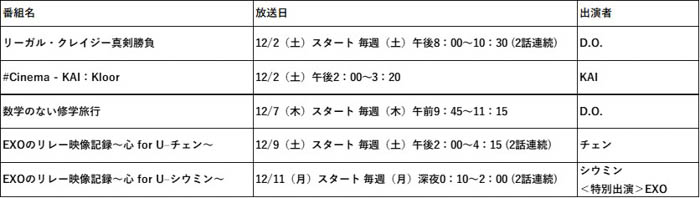 12月はBTS・V出演『ランニングマン』日本初放送！コンサートの模様や出演バラエティ番組もたっぷりお届け！