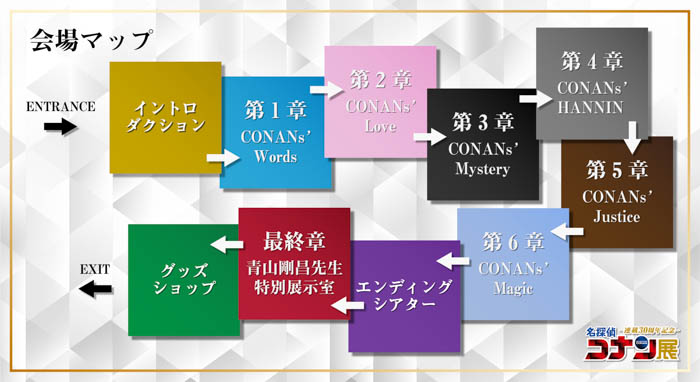 「名探偵コナン」連載30周年を記念した展覧会『連載30周年記念 名探偵コナン展』が池袋・サンシャインシティを皮切りに全国各地で開催決定！