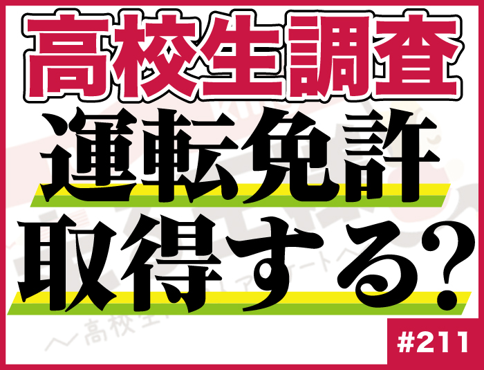 【高校生調査】＃211 高校生は運転免許の取得を考えている？