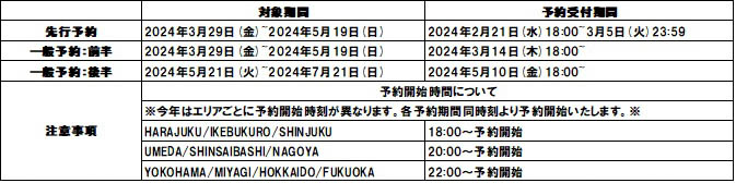 劇場版『名探偵コナン 100万ドルの五稜星（みちしるべ）』公開記念！「名探偵コナンカフェ」期間限定オープン！！