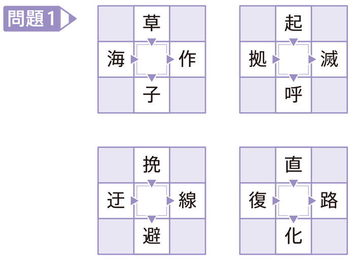 5月号【穴埋め熟語パズル】四字熟語を完成させて「QUOカード5,000円分」をゲットしよう！