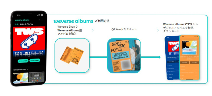 香取慎吾がWeverse公式コミュニティ・Shopをオープン!日本人アーティスト初!持続可能性に配慮した「Weverse Albums」で新アルバム『Circus Funk』のグローバル販売決定