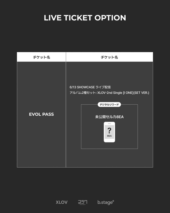 XLOV、6月13日に2ndシングル発売記念ショーケースのライブ配信決定!