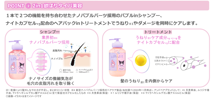「&honey」と「&PAIR」から「シナモロール、ポムポムプリン」と「マイメロディ、クロミ」限定デザインが登場!