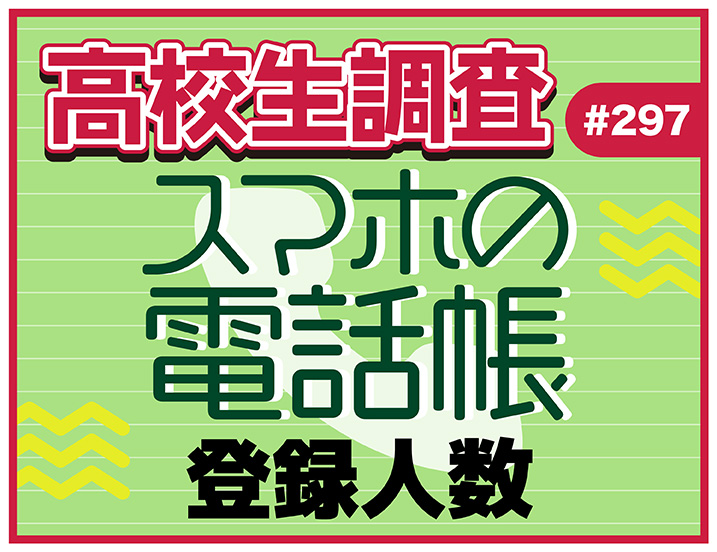 高校生がスマホの電話帳に登録している人数とは？【高校生調査 #297】