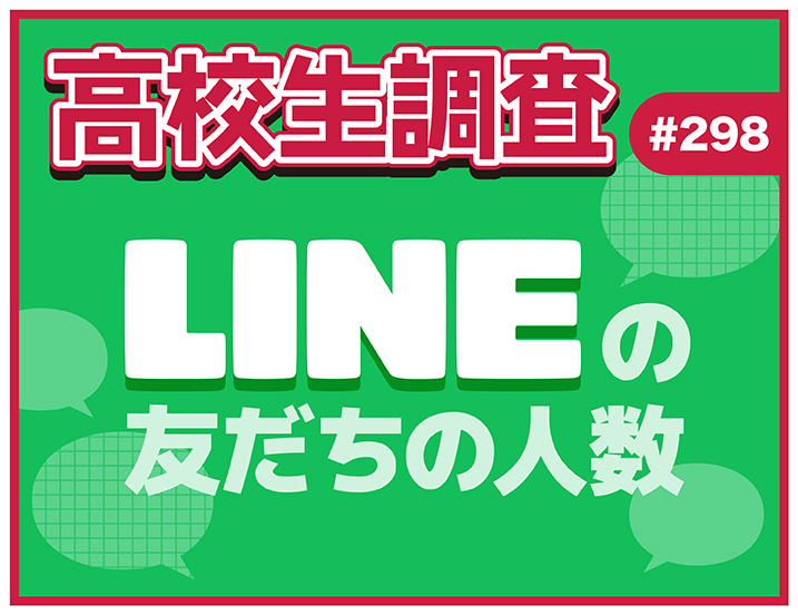 高校生のLINEの友だちの人数とは？【高校生調査 #298】