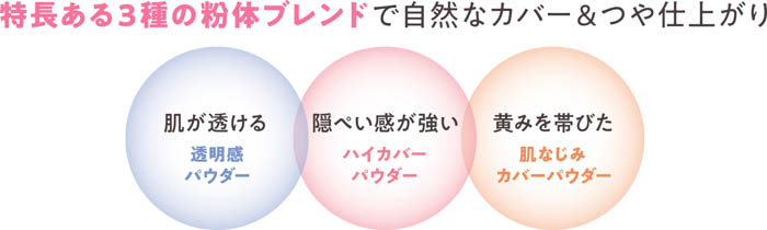 有村架純の“ほのつや肌” に大接近！「0（ゼロ）テク発想クッションで、1日つづく、ほのつや肌。」プリマヴィスタ初のクッションファンデ新CMが9月26日（金）より放映開始！
