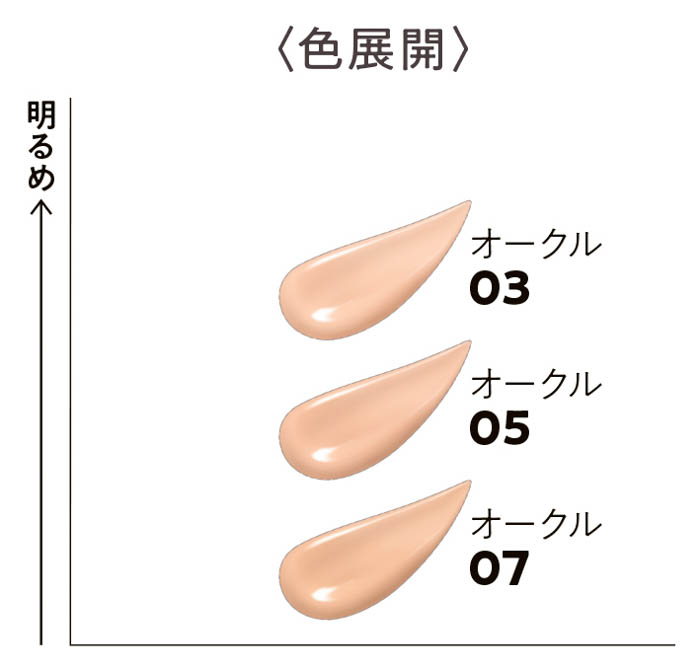 有村架純の“ほのつや肌” に大接近！「0（ゼロ）テク発想クッションで、1日つづく、ほのつや肌。」プリマヴィスタ初のクッションファンデ新CMが9月26日（金）より放映開始！