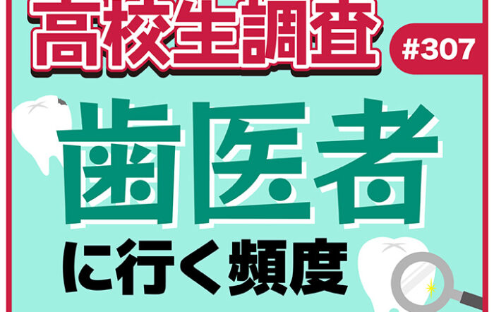 今日11月8日は“いい歯の日”！ 高校生が歯医者に行く頻度、行く理由とは？【高校生調査 #307】