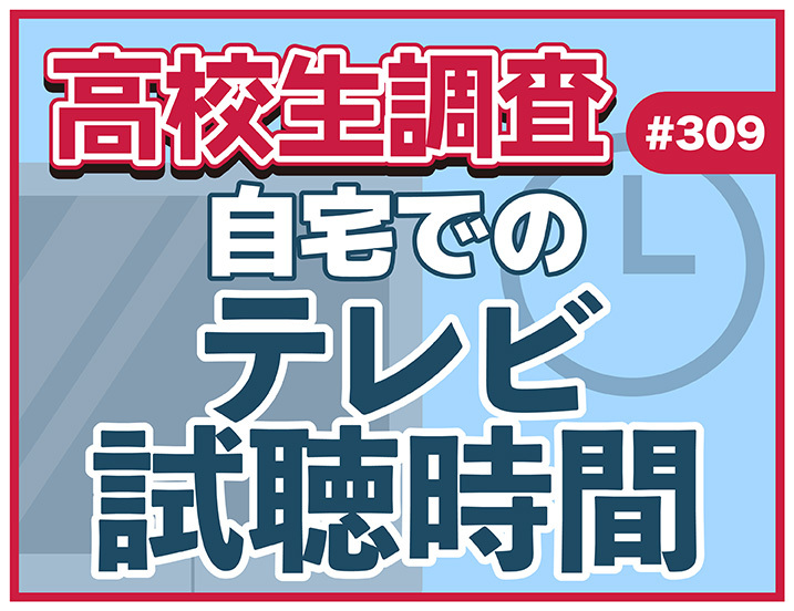 投稿についてもっと詳しく 高校生は普段、どれだけテレビを観る？ 自宅でのテレビ視聴時間は？【高校生調査 #309】