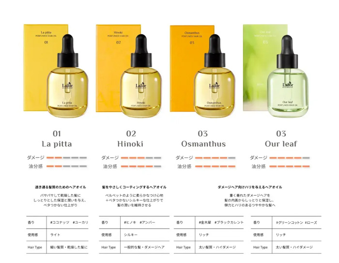 BTS・Jiminが、‘LADOR(ラドール)’広告モデルに決定