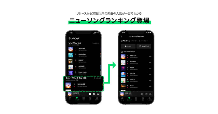 「LINE MUSIC年間ランキング2025」発表!Mrs. GREEN APPLEが主要部門「年間楽曲ランキング」「年間アーティストランキング」を含む5部門で5冠達成の快挙!
