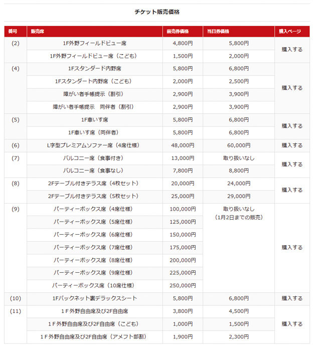 家入レオがアメリカンフットボール日本選手権 第79回ライスボウル by GA technologiesのハーフタイムショーに出演決定!