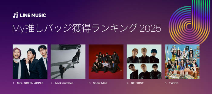 「LINE MUSIC年間ランキング2025」発表!Mrs. GREEN APPLEが主要部門「年間楽曲ランキング」「年間アーティストランキング」を含む5部門で5冠達成の快挙!