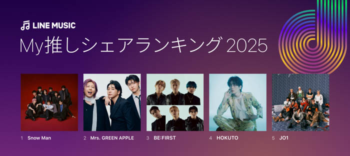 「LINE MUSIC年間ランキング2025」発表!Mrs. GREEN APPLEが主要部門「年間楽曲ランキング」「年間アーティストランキング」を含む5部門で5冠達成の快挙!