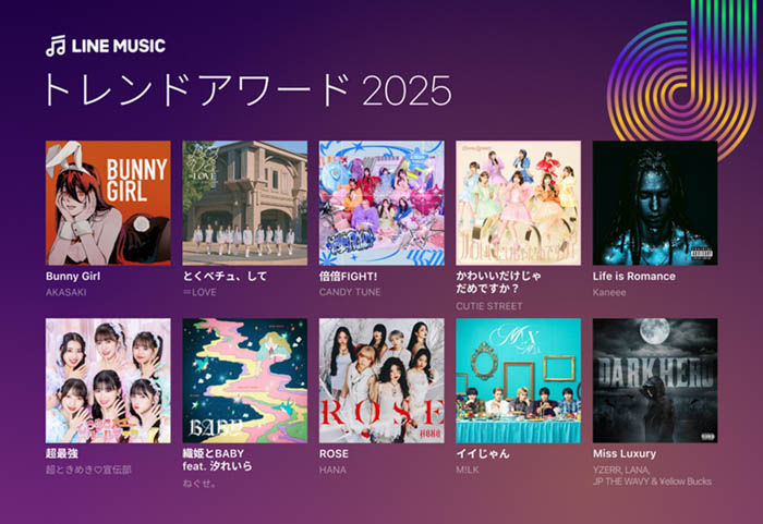 「LINE MUSIC年間ランキング2025」発表!Mrs. GREEN APPLEが主要部門「年間楽曲ランキング」「年間アーティストランキング」を含む5部門で5冠達成の快挙!