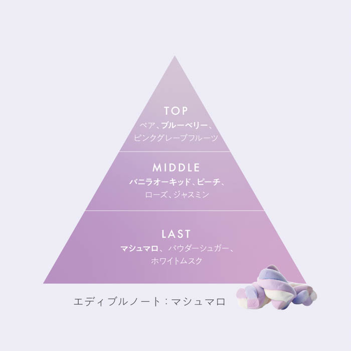 HONG EUNCHAEの「ヴァシリーサ」新ビジュアル解禁！軽やかなパープルに包まれ、まっすぐな眼差しで“甘さと芯の強さ”を表現。ふんわりマシュマロ香る新作「オー メロウ オードパルファム」が発売！