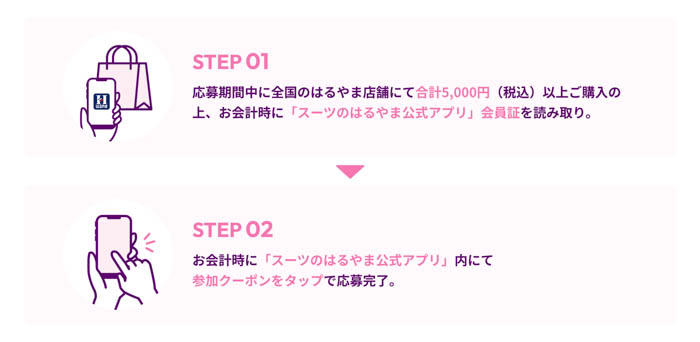 FRUITS ZIPPERがぴょこんと生える“猫耳”姿で登場!可愛さ全開のはるやま新TVCMが1月23日(金)より放送開始!