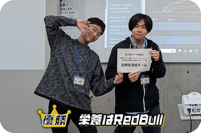 Cyber Quest優勝チームビジュアル