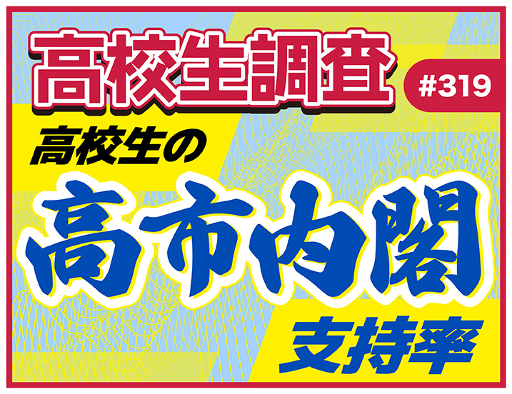 投稿についてもっと詳しく 高校生の高市内閣支持率【高校生調査 #319】