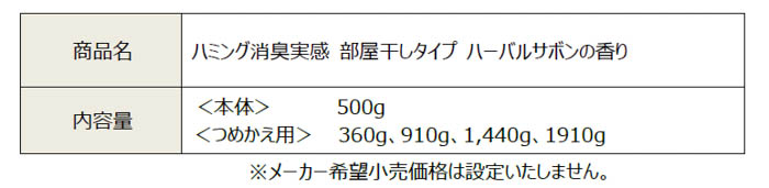 ハミング消臭実感　部屋干しタイプ　詳細