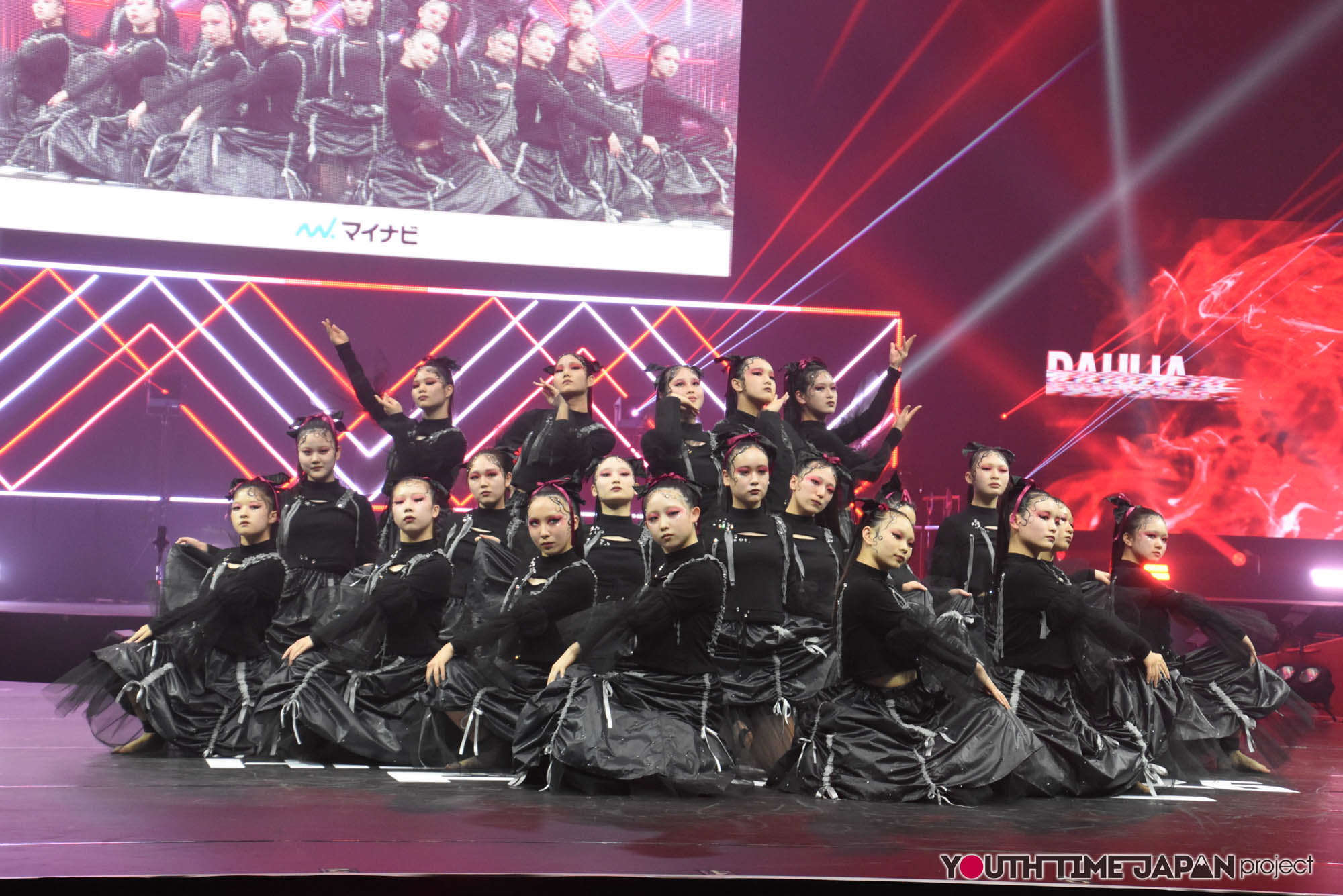 大阪産業大学附属高等学校「BUDAHLIA」のハイダンファイナル2026でのパフォーマンス中の写真