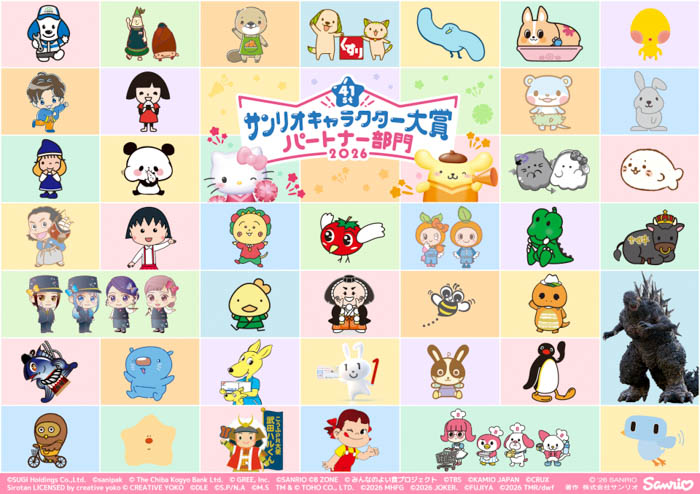 2026年サンリオキャラクター大賞 パートナー部門