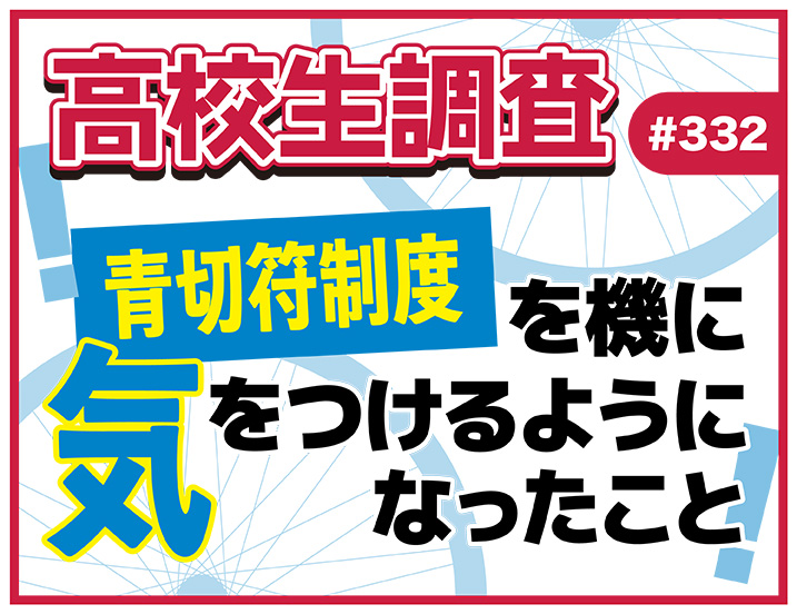 投稿についてもっと詳しく 自転車への⻘切符制度導入から2ヶ月、高校生が気をつけるようになったこととは? 【高校生調査 #332】